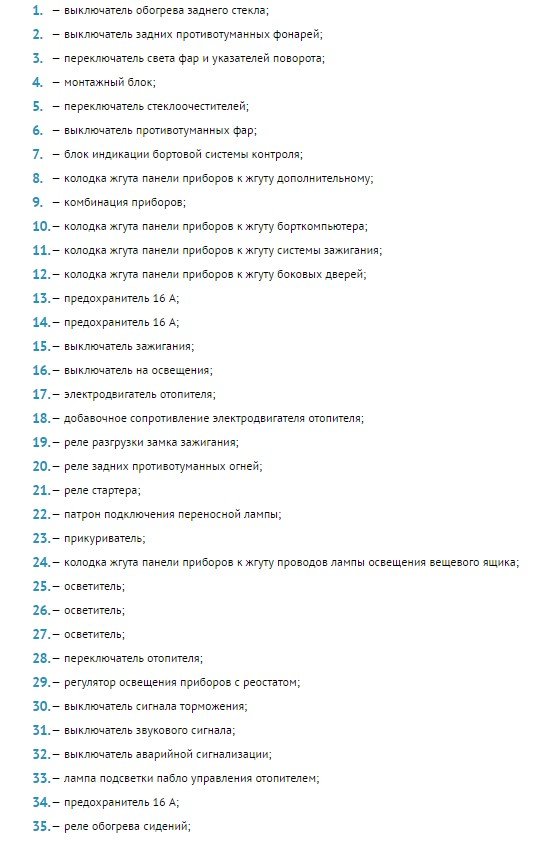Руководство по ремонту, тюнингу и снятию панели приборов автомобиля ВАЗ 2114 Руководство по ремонту, тюнингу и снятию панели приборов автомобиля ВАЗ 2114