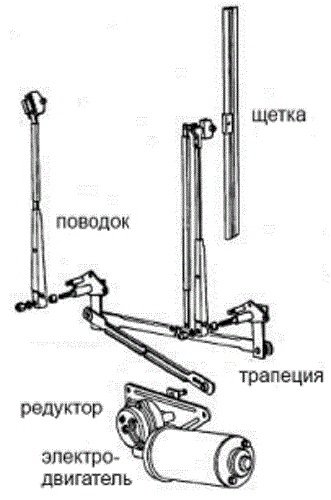 Обзор стеклоочистителя (включая бачок омывателя) на ВАЗ 2110, его ремонт и замена Обзор стеклоочистителя (включая бачок омывателя) на ВАЗ 2110, его ремонт и замена