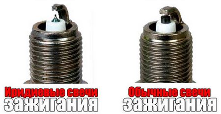 Характеристика иридиевых свечей зажигания, их преимущества и недостатки Характеристика иридиевых свечей зажигания, их преимущества и недостатки