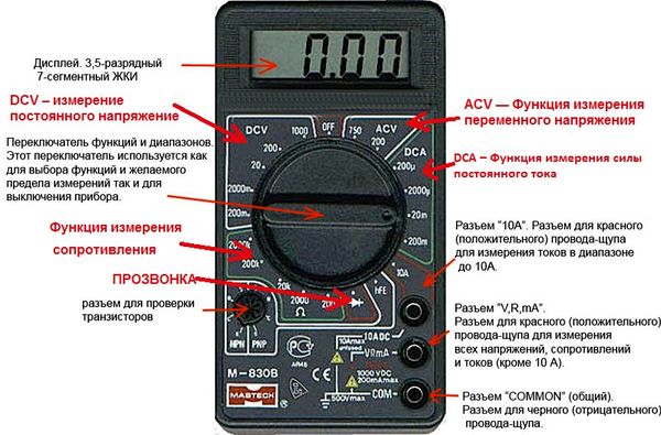 Как проверить свечи и модуль зажигания, стартер, парктроник мультиметром?