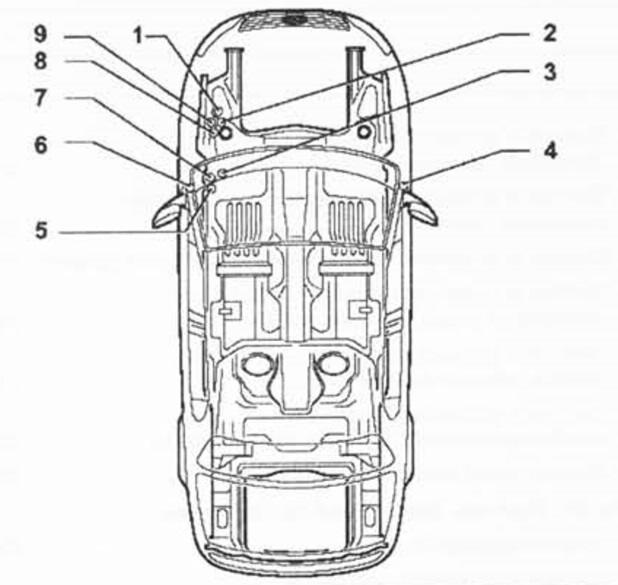 Руководство по замене блока предохранителей на Volkswagen Passat B3, расшифровка Руководство по замене блока предохранителей на Volkswagen Passat B3, расшифровка