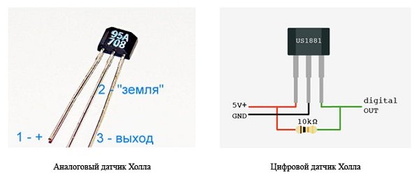Что такое и для чего нужен датчика Холла в автомобиле, его принцип работы и применение
